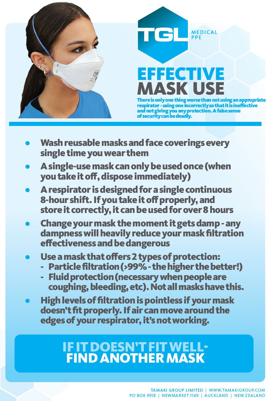 PPE Kit - masks and face protection