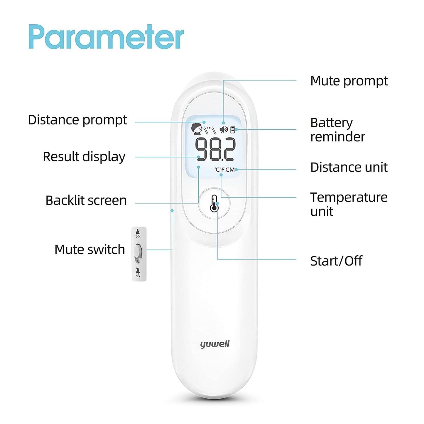 Infrared Thermometer